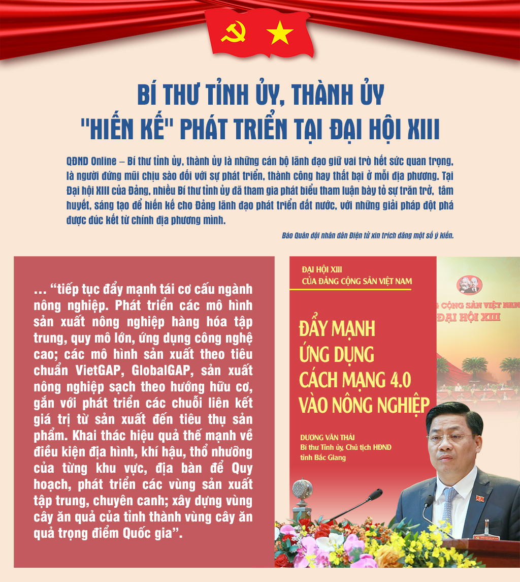 Bí thư tỉnh ủy, thành ủy 